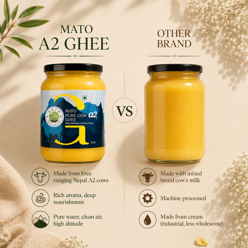 Buy Mato Pure Cow Ghee - Himalayan A2 Ghee