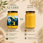 Buy Mato Pure Cow Ghee - Himalayan A2 Ghee