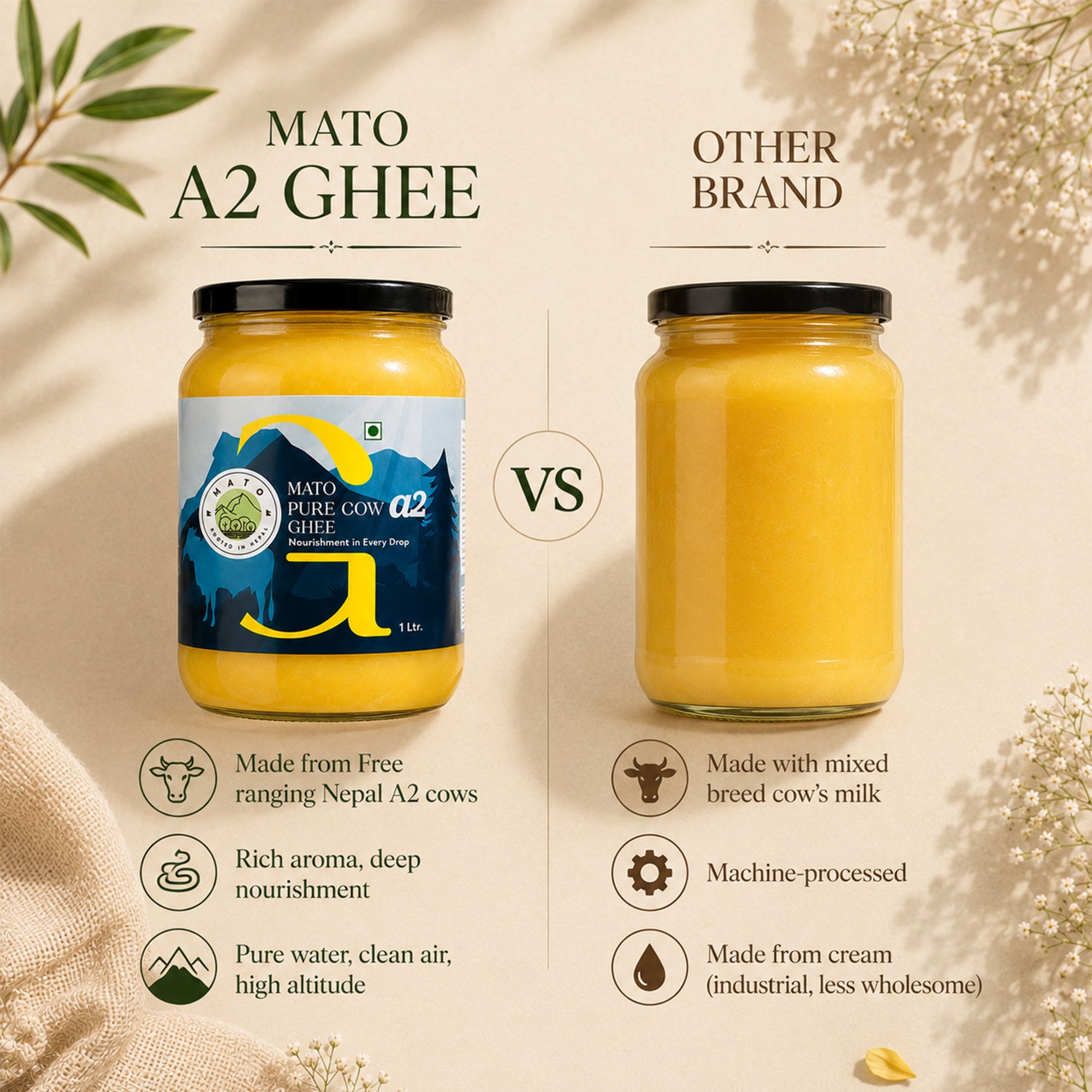 Buy Mato Pure Cow Ghee - Himalayan A2 Ghee