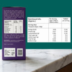 nutritional details of tea