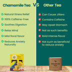 Chamomile tea box with chamomile flowers and tea cup