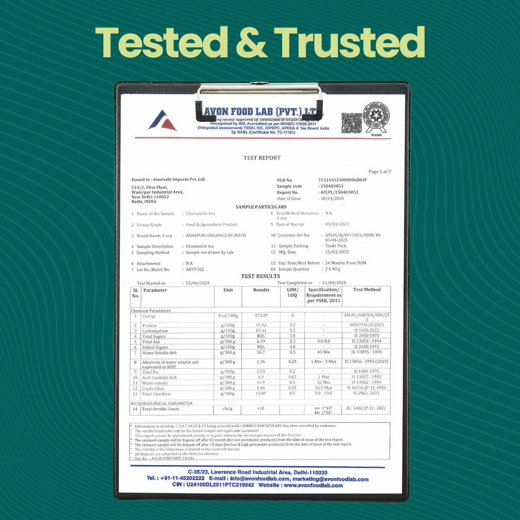 Test report for Chamomile Tea