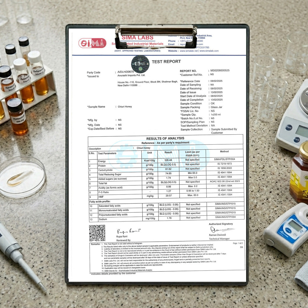 Mato Chiuri Honey lab test report