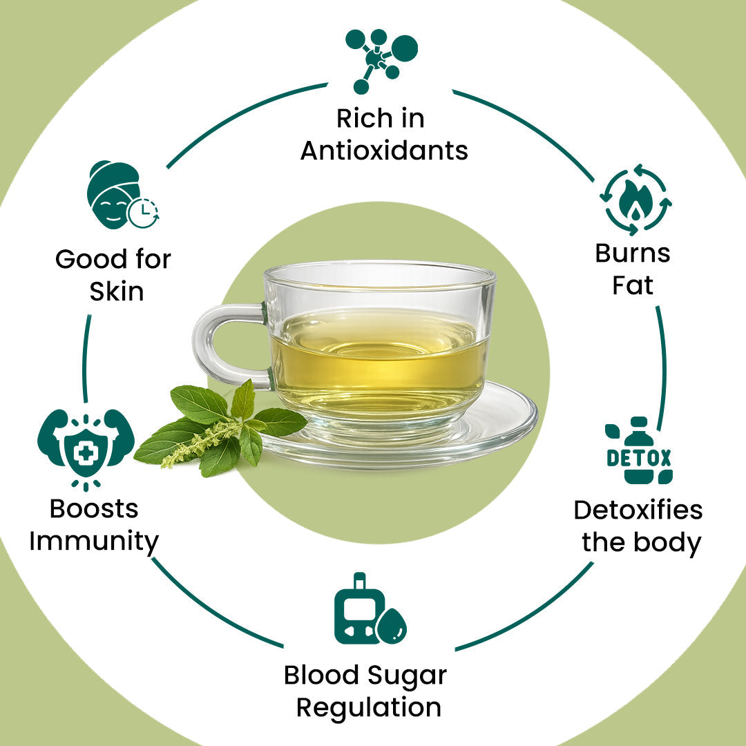 Mato Green Tulsi Tea herbal fusion