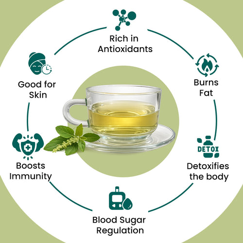 Green Tulsi tea