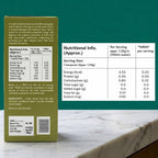 Mato Green Tulsi Tea with its nutritional benefits