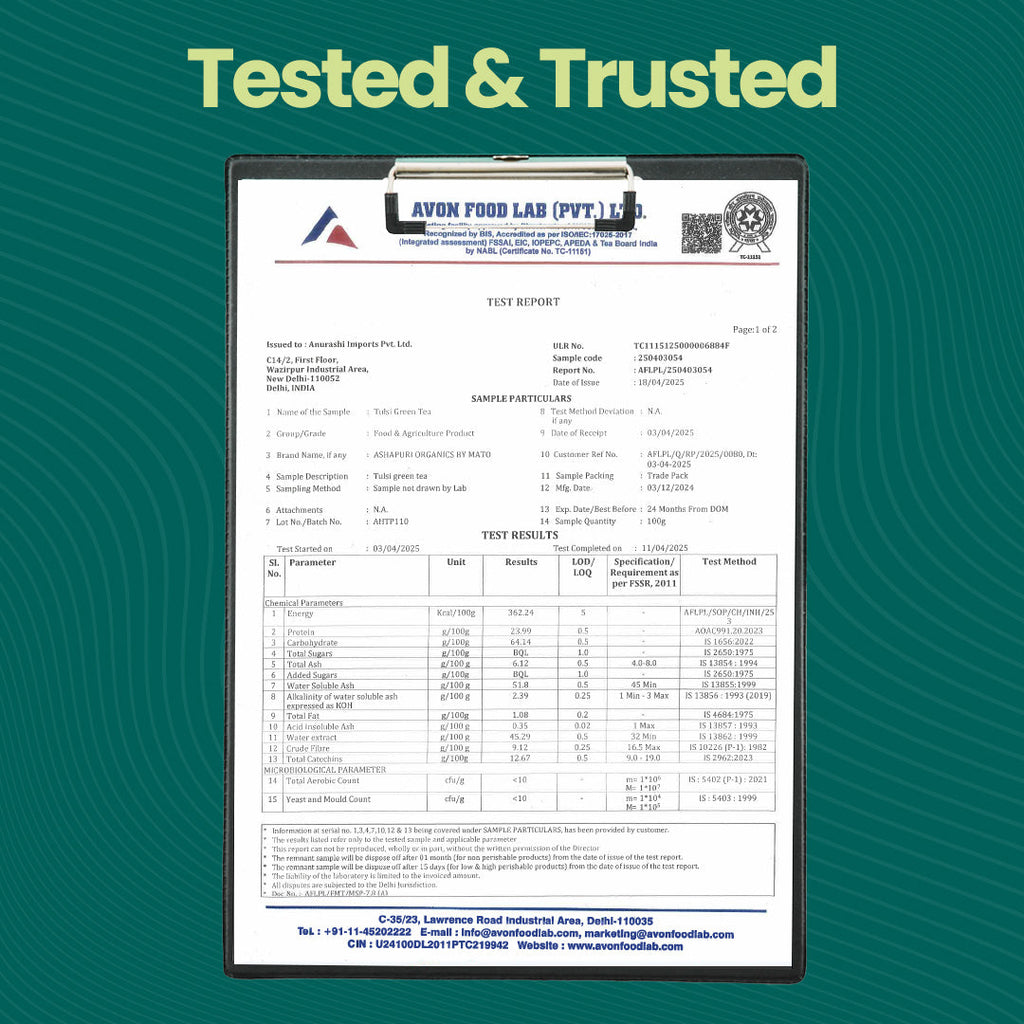 laboratory test reports for Mato Green Tulsi Tea
