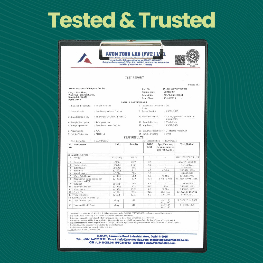 laboratory test reports for Mato Green Tulsi Tea