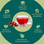 Herbal tea benefits infographic with red tea in glass cup