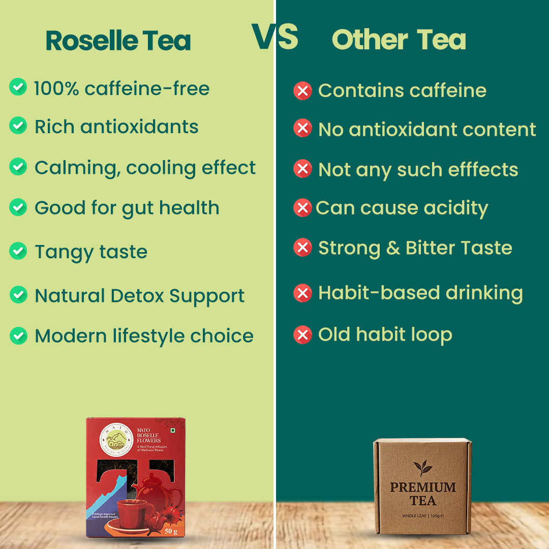 Mato Roselle Flower Tea box for herbal infusion