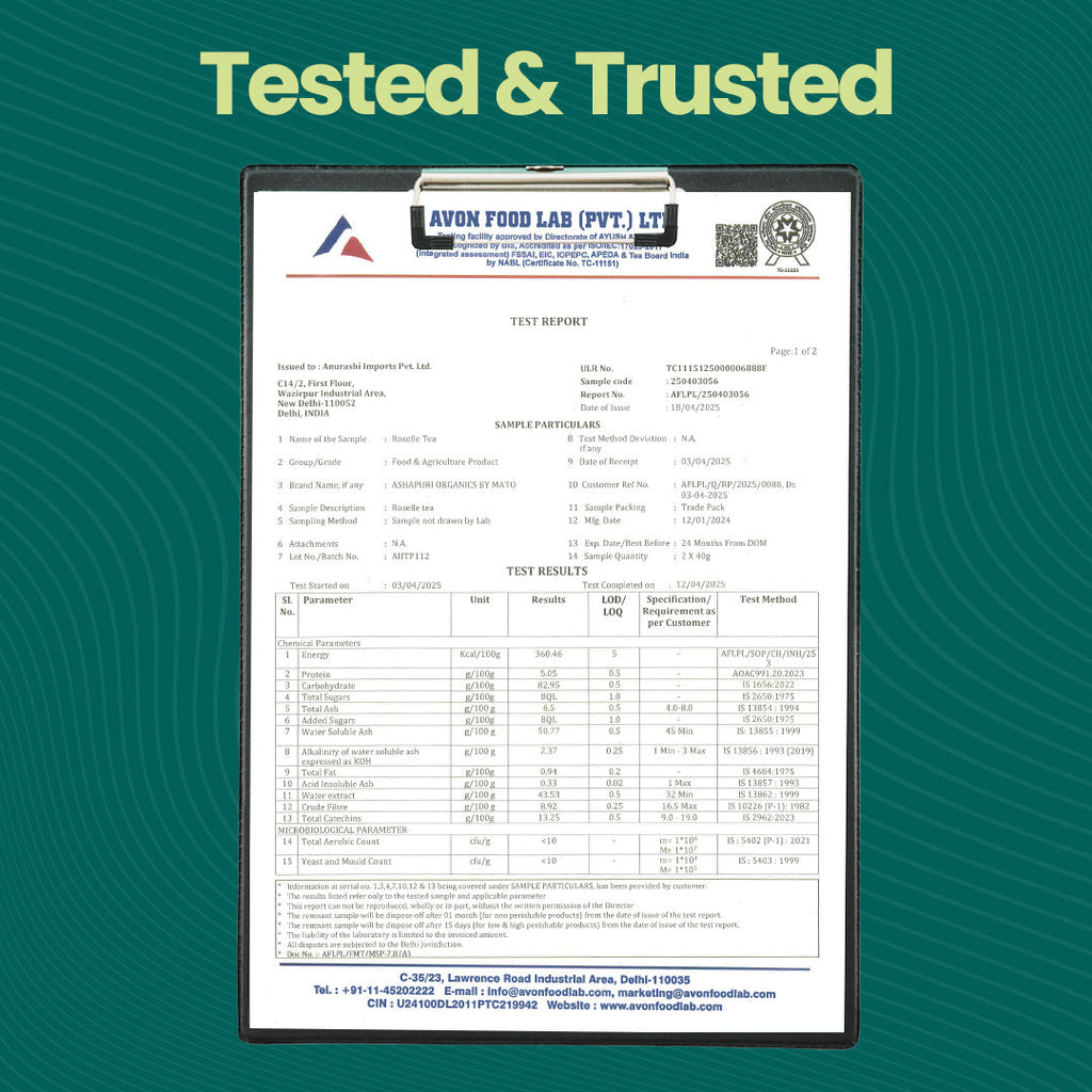 laboratory test report for  Roselle Flower Tea
