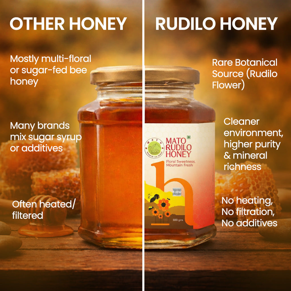  Mato Rudilo Honey bottle jar comparison with regular honey