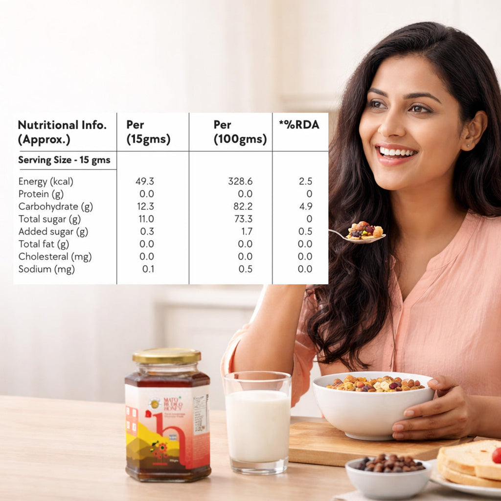  Mato Rudilo Honey nutrttional benefit
