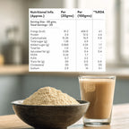Mato Multi Grain Sattu box nutritional benefit 