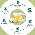 White Tea