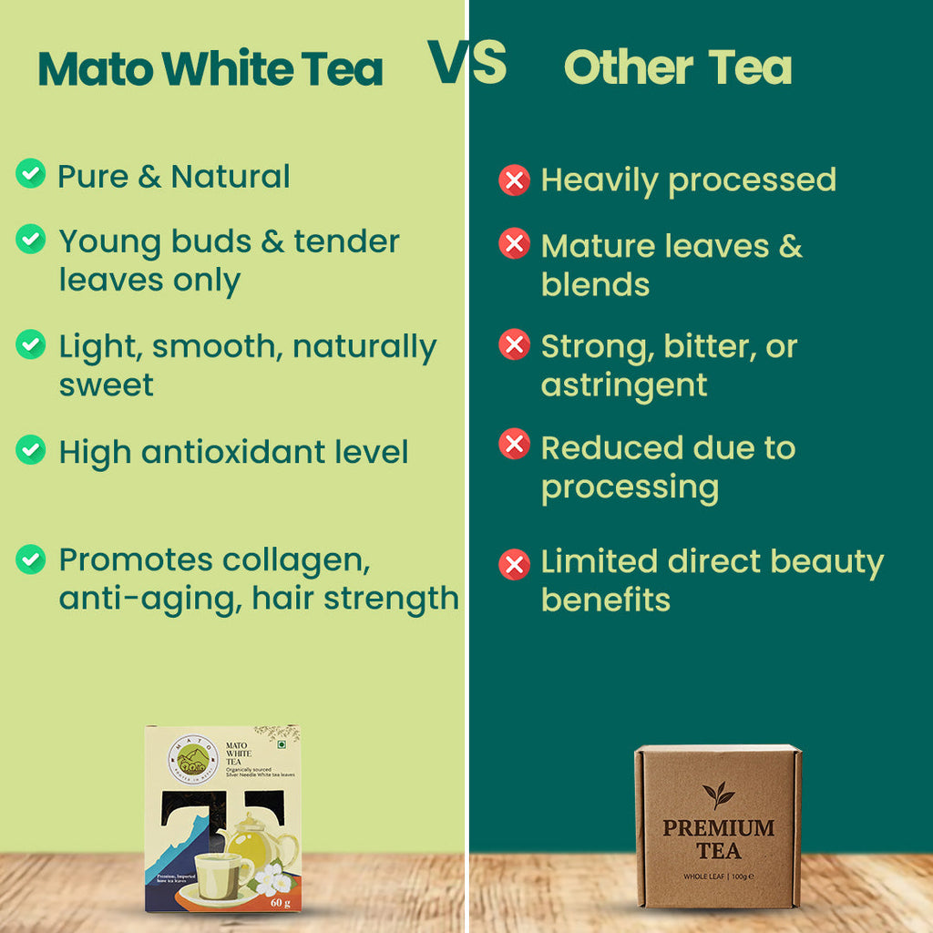 White Tea